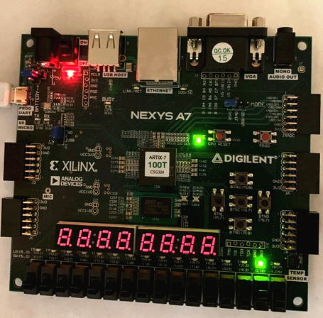 IC02-089 &nbsp;自主可控CPU 内核的开发及其产业化应用